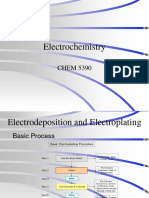 Lecture 21 Electroplating Electrodeposition 2022