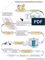 La Comuniacaión en La Era Digital