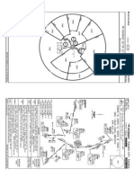 Mpto Approach Plate