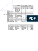 Cost Estimation PM EXCA PC200-10MO SPPC