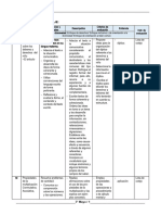 3° Grado - Actividad Del 29 de Mayo