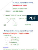 Représentation Binaire Des Nombres Relatifs