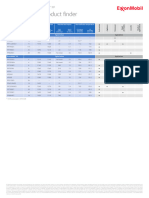 Polypropylene Product Finder Ap en