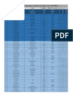 Ranking Timing Paper 20 (All Island Top Ranks) SFT Upul Weerasinghe