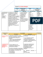 Les Reactions Chimiques Les Lois de La Reaction Chimique Fiche Pedagogique