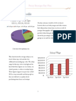 Consumer Profile: Female Pop. Total Zips 02111, 02114, 02116