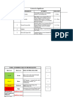 6 - AI Register PDS 22.05