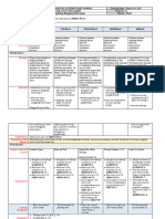 Kindergarten-DLL-MELC-Q3-Week 6 Asf