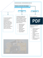 Mapa Cognitivo de Cajas