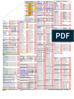 PC Options Price List