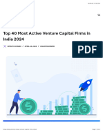 Top 100 Most Active Venture Capital Firms in India