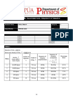 E203 - Transverse-Waves - Frequency-of-Vibration - Worksheet 2