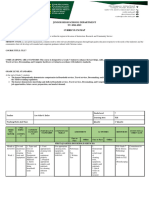 Junior High School Department SY: 2022-2023 Curriculum Map