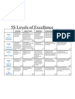 5S - Levels of Excellence