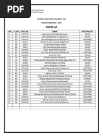 6-12 Girls Exam List