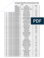 Result of Technical Officer Electrical GR-B