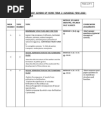 Cape Unit 1 Term 2 20202021 Biology Scheme of Work