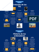 Evolución de Las TIC e Historia de Los Ordenadores