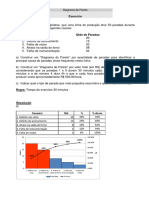 Exercício - Diagrama de Pareto (Resolvido)