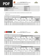 Informe Técnico Pedagógico 2022