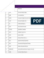 Computer Abbreviations List