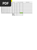 Rekap Gaji Pekerja Sipil Lokal 01 Maret-15 Maret 2024