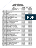 Jadwal Seleksi TIU Rev