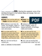 Changes To Catholic Mass