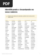 Identificando e Levantando Os Seus Valores - Guia ME