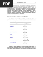 Compuestos Carbonílicos: Aldehídos y Cetonas