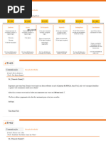 Regua de Comunicação de Faturas E-Mails