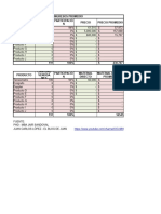 Modelo Financiero Actualizado