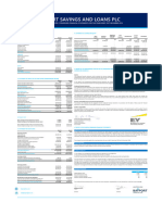 Audited Financial Statements 201912 Publication