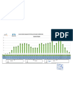 N.es - Et.wwr.701230346.Bl. Equipment Histogram