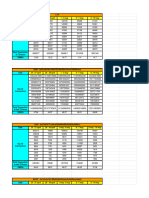 Exchange Whale Ratio Data