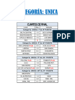 Resultados 9 Fecha