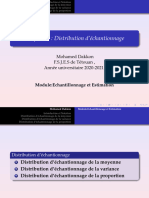 Chapitre 3: Distribution D'échantionnage: Mohamed Dakkon F.S.J.E.S de Tétouan, Année Universitaire 2020-2021