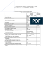 Profit and Loss DB Power 2023