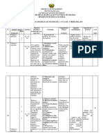 PA de Matematica 8 Classe - I Trimestre 2024