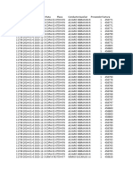 Informe Devoluciones