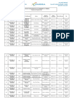 Liste Des Etablssements Et Entreprises Autorises-15