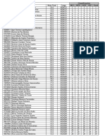 Classificacao Geral Por Cargo