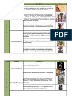 Cuadro Comparativo de Los Mayas en Word