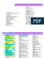 Wuolah Free VOCABULARY MODULE 123 Gulag Free