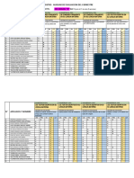 1 Registro Auxiliar 2 Bimestre 3B - Prof Sintia