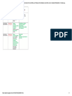 INFORMATIVO SOBRE PUBLICACIÓN DE OCTAVO MATERIAL DE TRABAJO POR URGENCIA SANITARIA COVID-19 DESDE PREKÍNDER A III° MEDIO - PNG