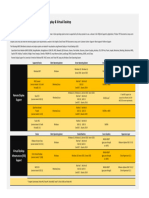 Ansys 2023 R1 - Remote Display and Virtual Desktop Support