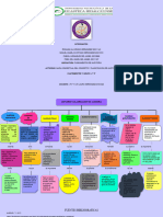 Mapa Conceptual