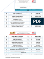 Resultado Parcial 2023.docx 2-1-3