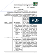 Activity Sheet-Teachers As Designers